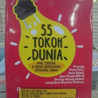 55 Tokoh Dunia: Yang Terkenal & Paling Berpengaruh Sepanjang Zaman
