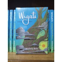 Wigati: Lintang Manik Woro