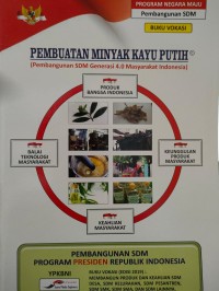 PEMBUATAN MINYAK KAYU PUTIH